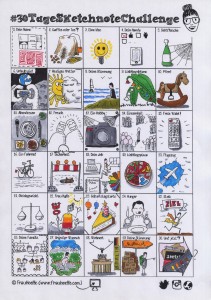 #30tagesketchnotechallenge Ergebnis